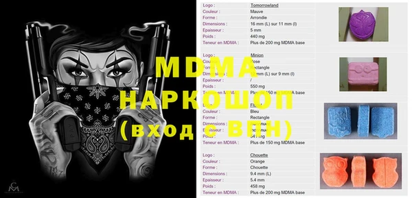 марки nbome Покров
